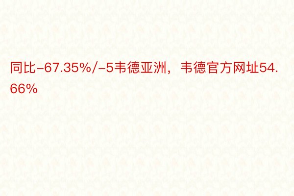 同比-67.35%/-5韦德亚洲，韦德官方网址54.66%